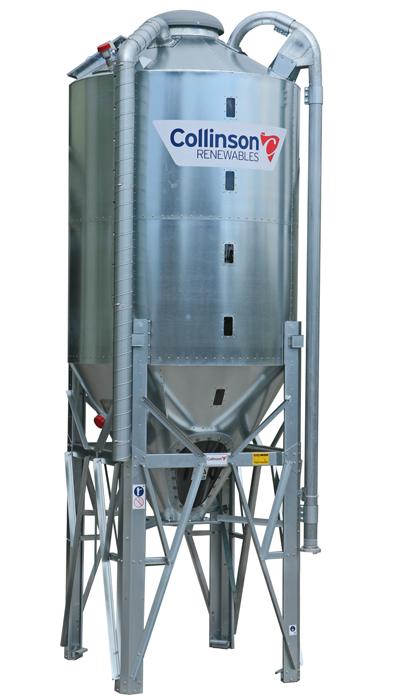 BioStor™ Range<