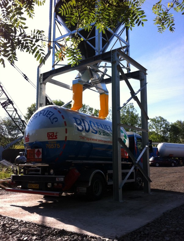 Drive Under Silo & Gantry Range